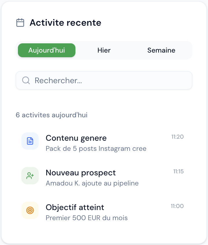 Activité récente Koula Studio